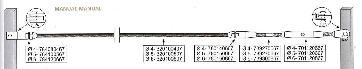 Kit 1 tramo para cable barandilla inox plana/inclinada para poste de pasamano canto