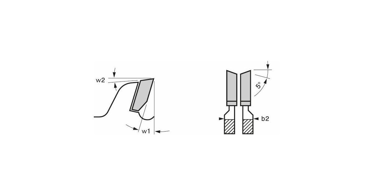BOSCH Panel laminado de precisión superior con disco precortado 100 x 20 x 2,8-3,6 mm, 12+12 2608642127