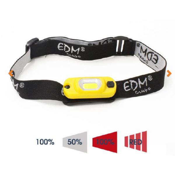 LINTERNA FRONTAL RECARGABLE