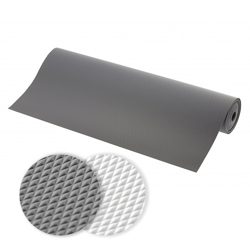 Guías para cajón - Rollo Esterilla Antideslizante 5 Metros