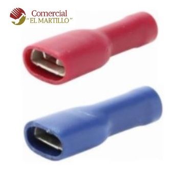 TERMINAL HEMBRA AISLADO AZUL 2.8 pvp 100